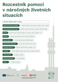 plakat rozcestni web